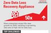 GIẢI PHÁP ZERO DATA LOSS RECOVERY APPLIANCE ORACLE