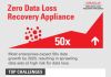 GIẢI PHÁP ZERO DATA LOSS RECOVERY APPLIANCE ORACLE